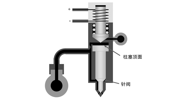 噴油器原理圖-康明斯柴油發電機組.png