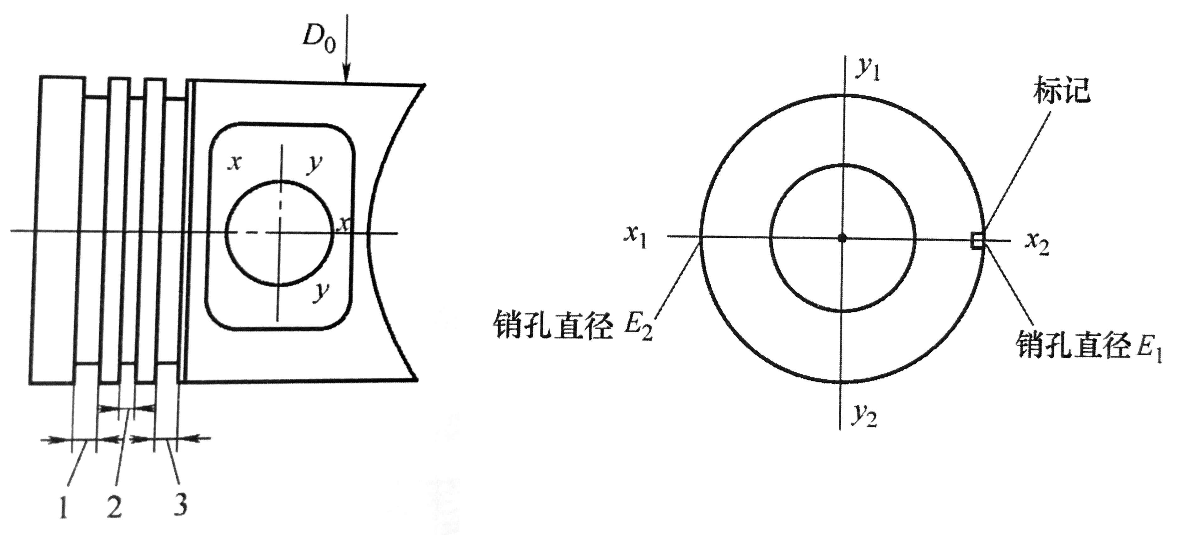 往復式內燃機  活塞可靠性試驗方法-02.JPG