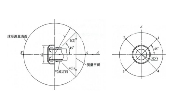 周向進氣-柴油發電機組.png