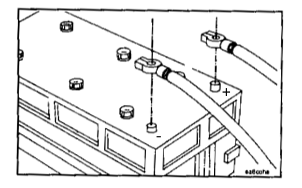 啟動電池接線柱拆裝圖.png