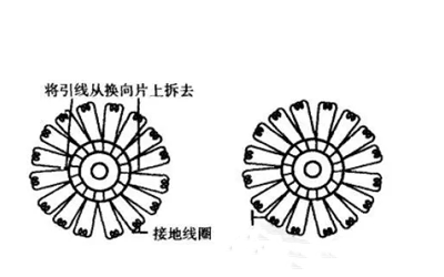 線圈繞組接地檢測(cè)-柴油發(fā)電機(jī)組.webp.png