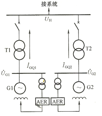 兩臺發(fā)電機并列運行接線圖.png