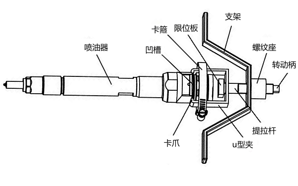 快速拆卸噴油器的工具.png