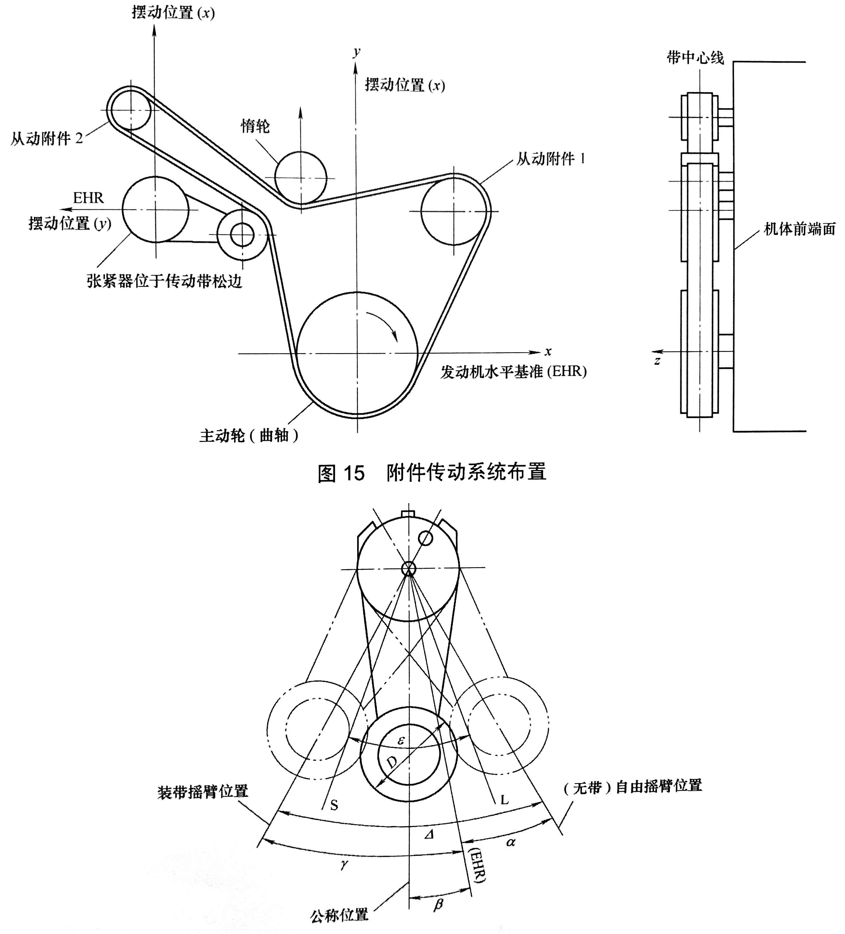 往復式內燃機 附件傳動系統 第1部分：技術條件-21.jpg