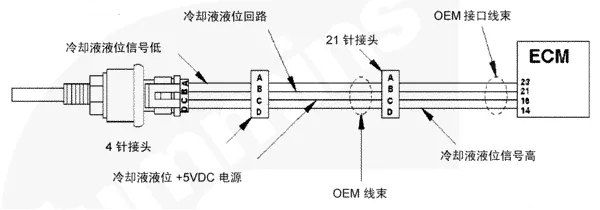 液位傳感器電路圖-康明斯柴油發(fā)電機(jī)組QSK電噴型.webp.jpg