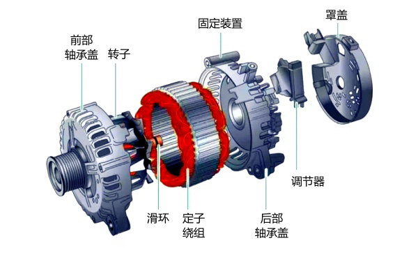 柴油機充電發電機結構示意圖.png