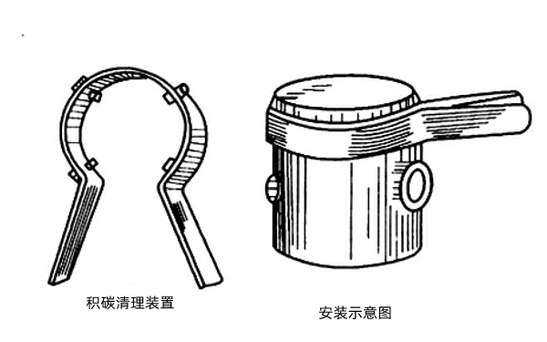 清除活塞積碳-康明斯柴油發電機組.png