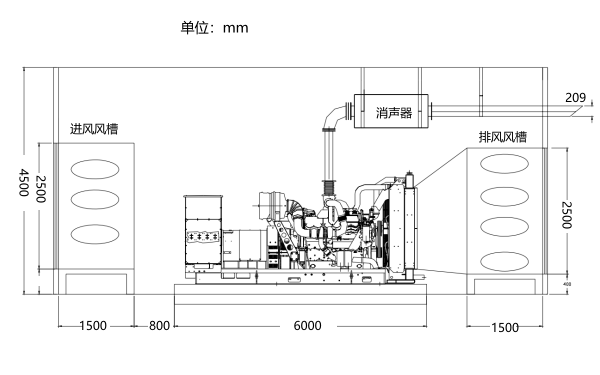 800-1000KW發電機房隔音降噪立面圖.png