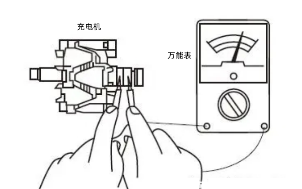 測量充電機集電環之間的電阻.png