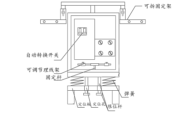 雙電源自動轉換開關安裝圖.png