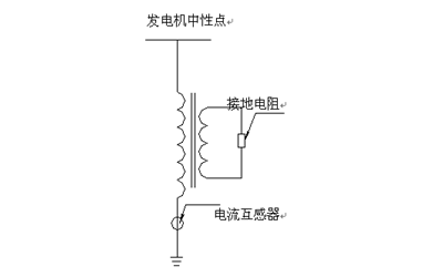 中性點接地-柴油發電機組.png