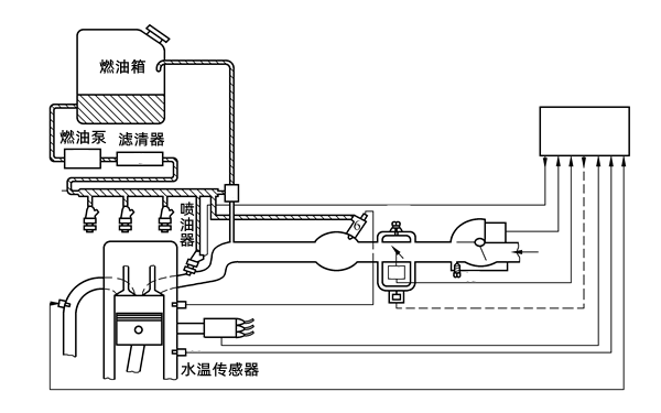 燃油泵油路布置圖-柴油發電機組.png