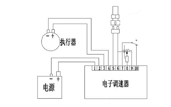 調速板接線圖-康明斯柴油發電機組.png