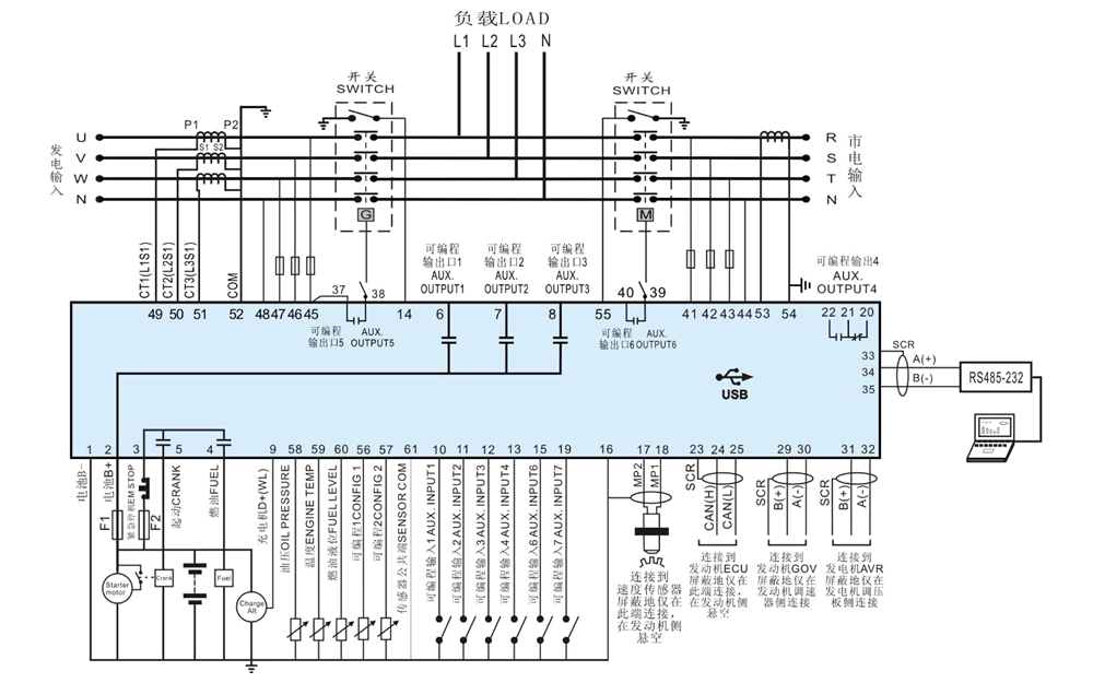 三相四線典型應用圖-柴油發電機組.png