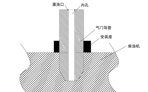 氣門導管安裝壓入方法.png