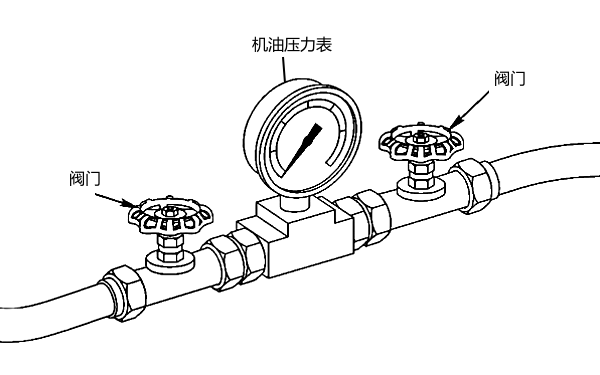 柴油發電機機油壓力表安裝.png