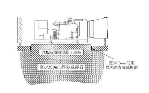 發電機房地基設計圖.png