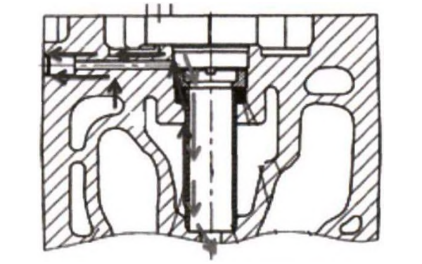 柴油發電機氣缸蓋噴油器護套.png