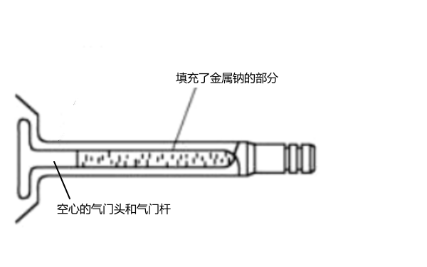 充鈉氣門示意圖-柴油發電機組.png