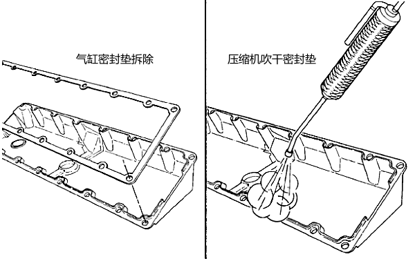 柴油機氣門室密封墊拆下并吹干.png