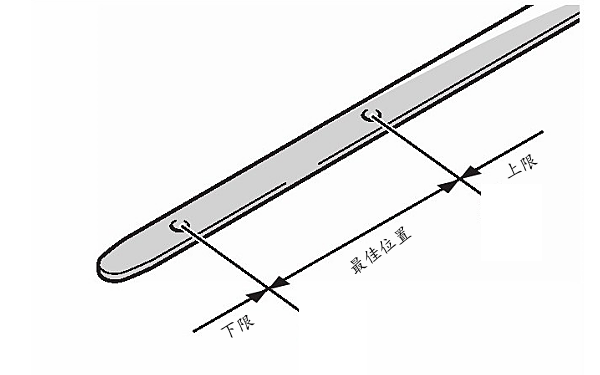 發動機機油液位面檢查.png