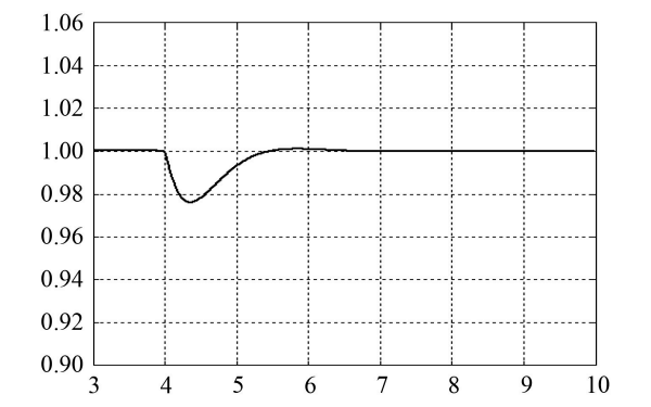 柴油發電機突加負載時轉速變化曲線.png