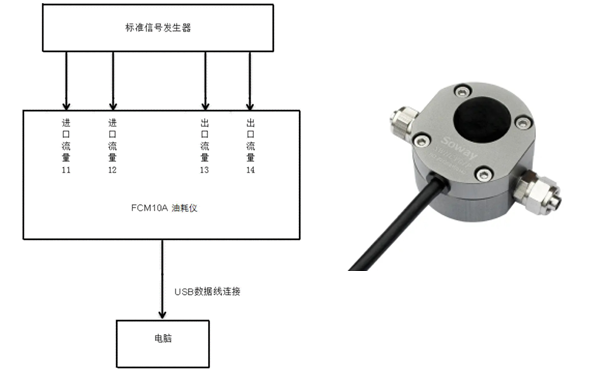 油耗儀功能圖-柴油發電機組.png