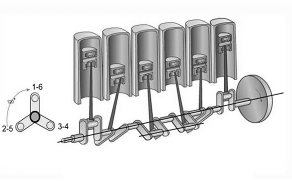 直列六缸發(fā)動機點火順序-康明斯柴油發(fā)電機組.png