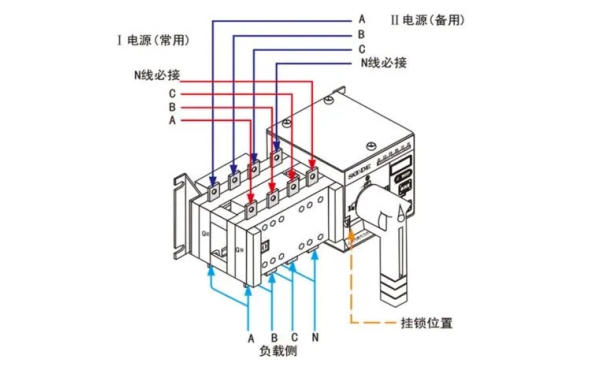 柴油發電機組雙電源轉換開關.png