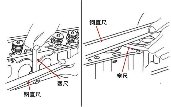 氣缸蓋平面度檢查圖-柴油發電機組.png