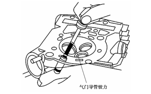 氣門導管鉸削示意圖.png