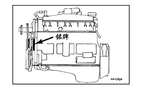 NTA855系列康明斯發動機銘牌位置圖.png