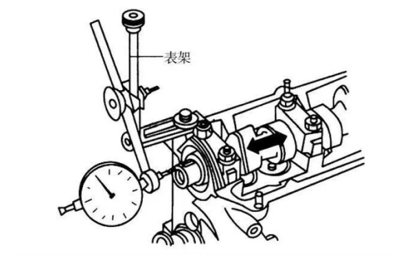 凸輪軸軸向間隙檢測示意圖.png