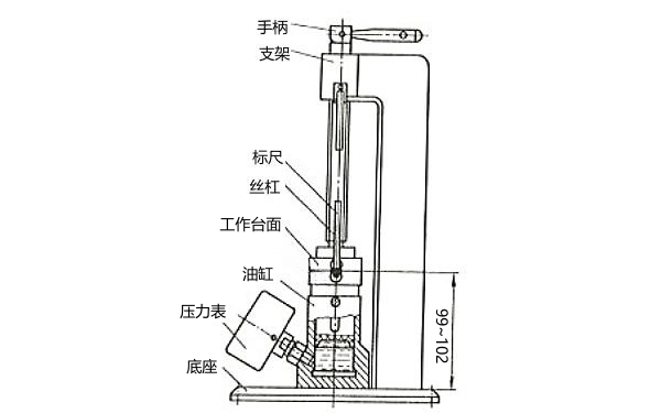 氣門彈簧檢測儀.png