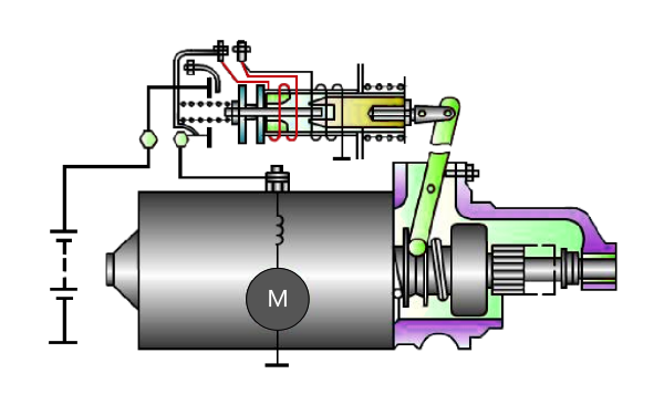 柴油機(jī)起動(dòng)機(jī)電磁開(kāi)關(guān)原理圖.png