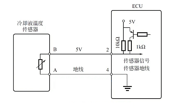 冷卻液溫度傳感器工作原理圖.png