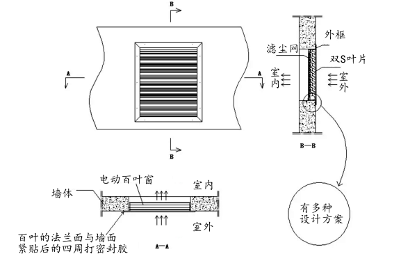 發電機房電動百葉窗安裝示意圖.png