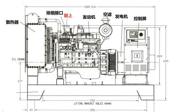 C90D5康明斯發電機組側面圖.png