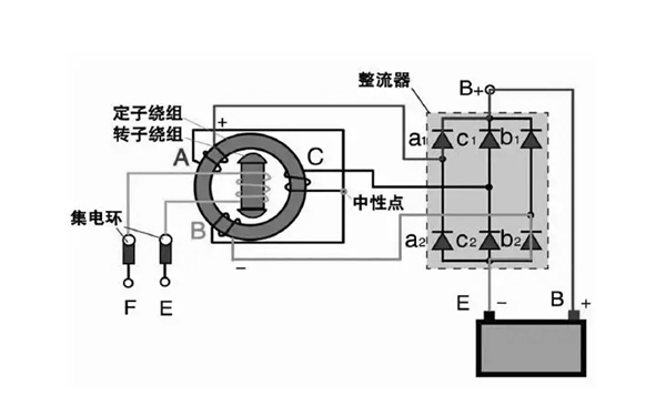 發電機勵磁系統電路圖-康明斯柴油發電機組.png