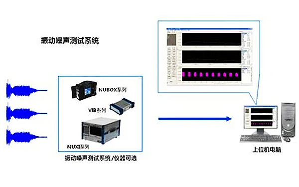 柴油發電機組振動噪聲測量儀.png