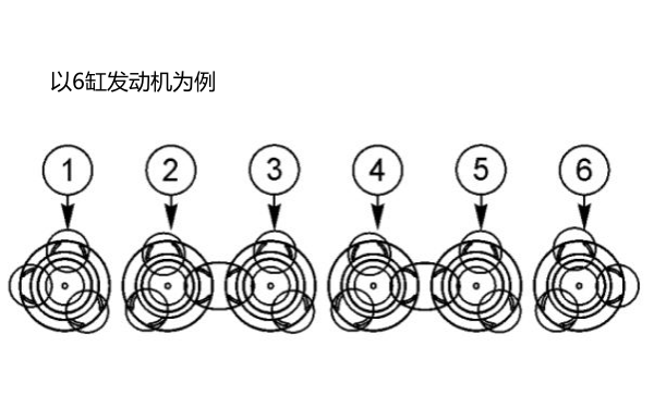 活塞方向標記.png