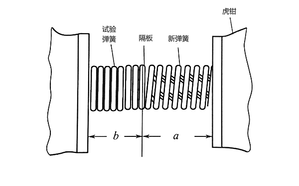 氣門彈簧張力比較法.png