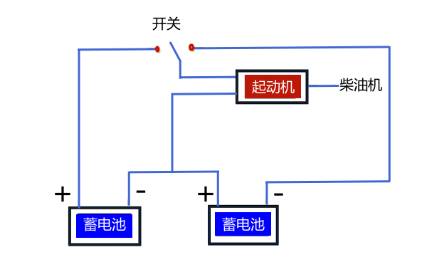 柴油機啟動馬達和蓄電池接線圖.png