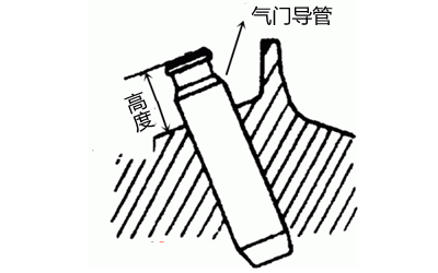 氣門導管高度-柴油發電機組.png