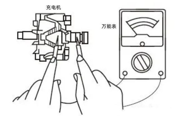 測量充電機轉子導通.png