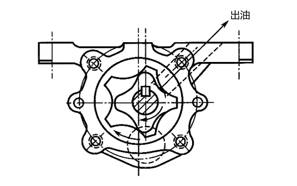 轉子式機油泵原理示意圖.png