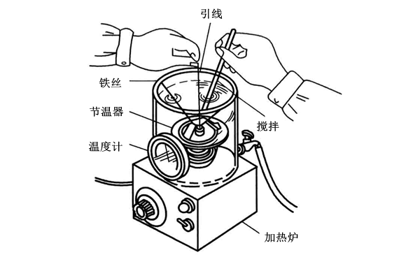 節溫器檢測步驟圖-柴油發電機組.png