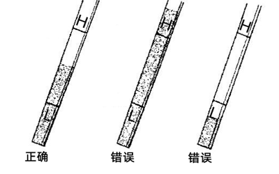 機油標尺油面正確刻度-柴油發電機組.png