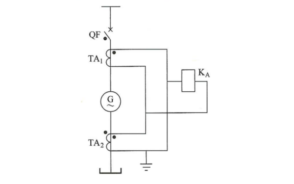 柴油發(fā)電機組差動保護的構(gòu)成原理.png