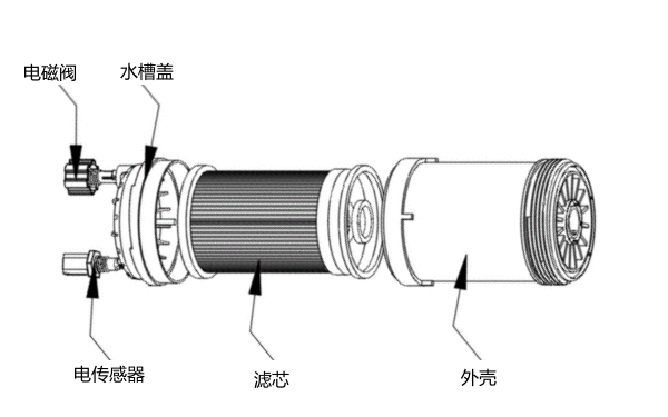 柴油濾清器結(jié)構(gòu)圖-康明斯發(fā)電機(jī)組.png